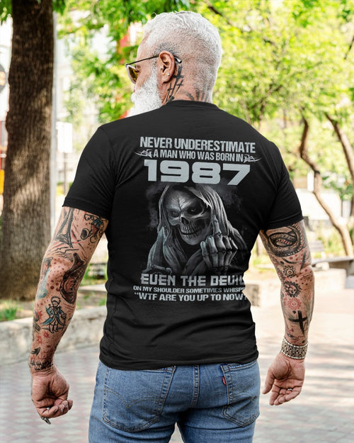 NEVER UNDERESTIMATE US1987 (SKU07-58-1987)